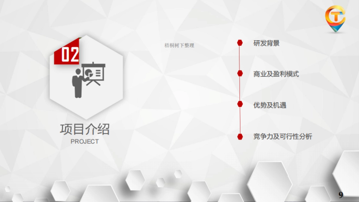 掌讯网络科技商业计划书_第9页