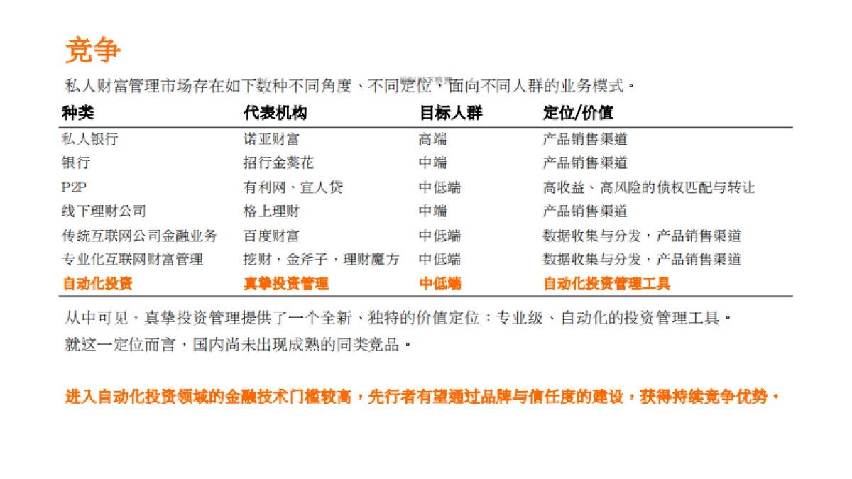 真挚投资管理机器人理财商业计划书_第6页