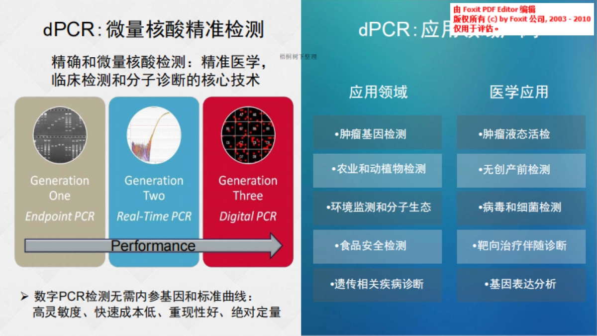 臻准生物科技商业计划书_第4页