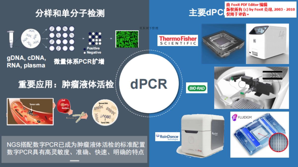 臻准生物科技商业计划书_第5页