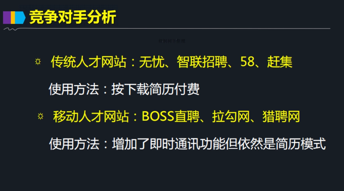 直约面试商业计划书_第7页