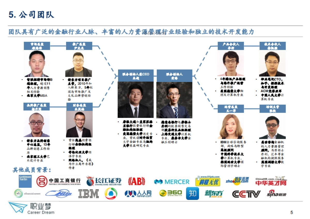职业梦商业计划书_第6页