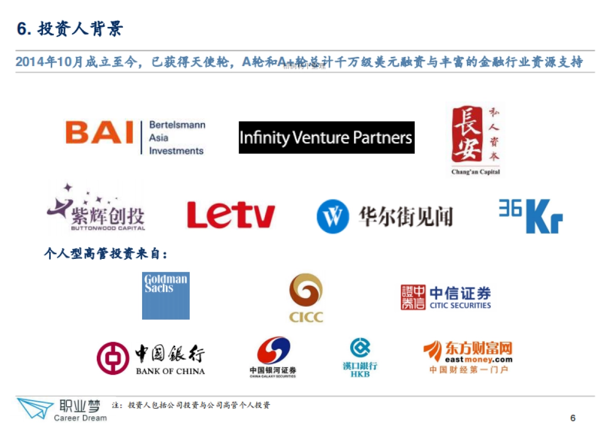 职业梦商业计划书_第7页