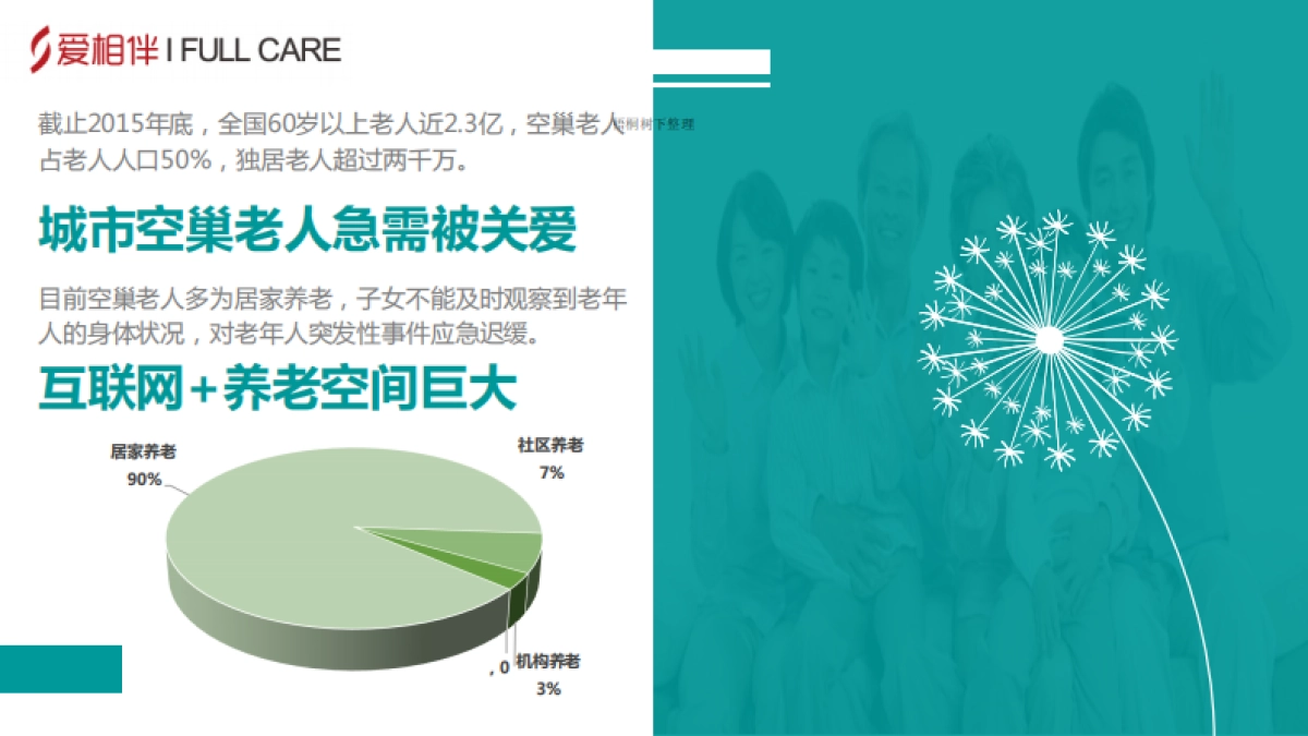 智慧健康养老云平台商业计划书_第4页