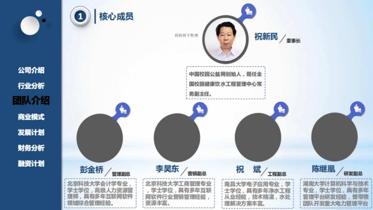 智慧校园融资商业计划书_第10页