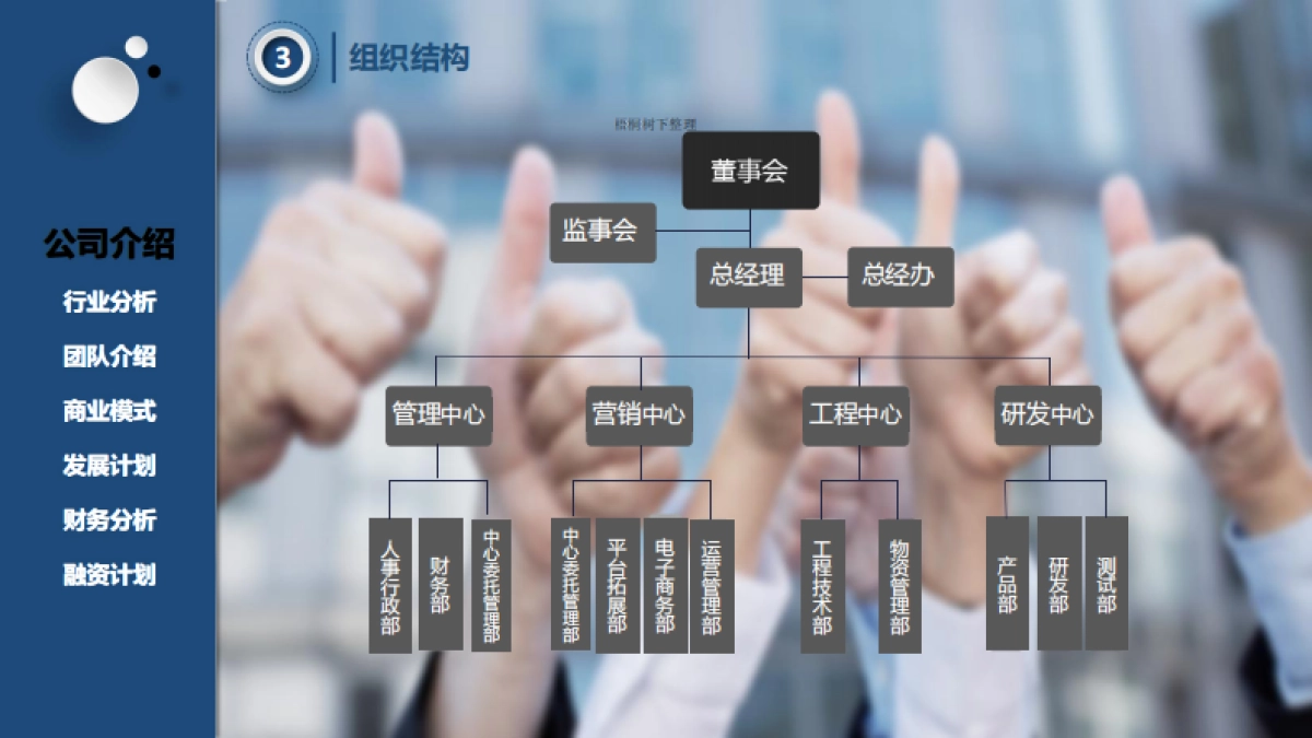 智慧校园融资商业计划书_第4页