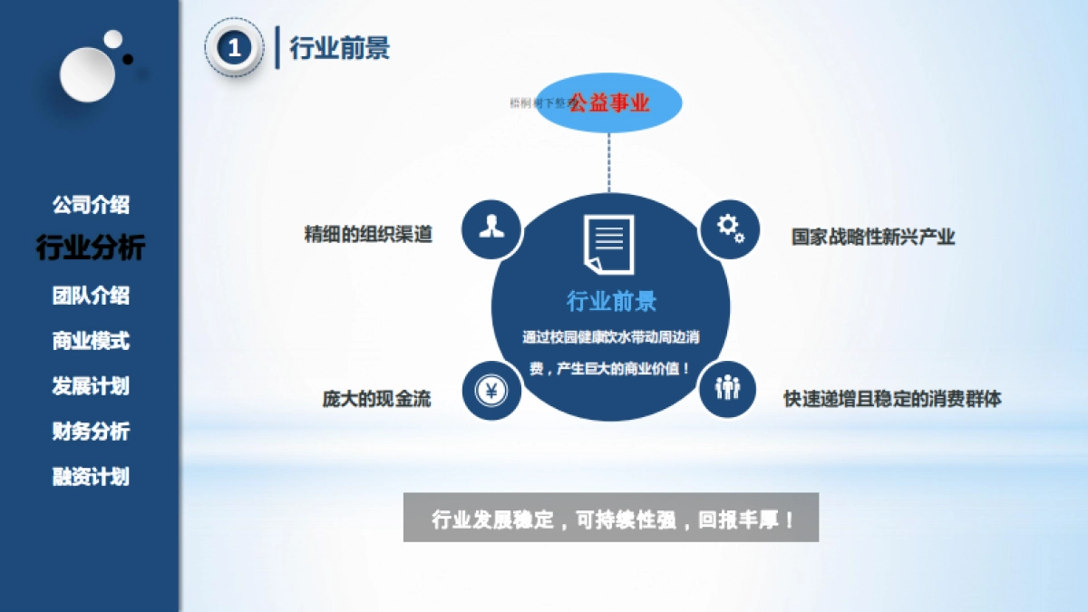 智慧校园融资商业计划书_第6页