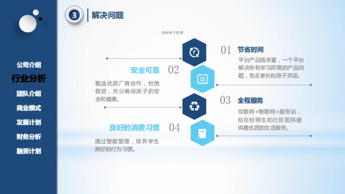 智慧校园融资商业计划书_第8页