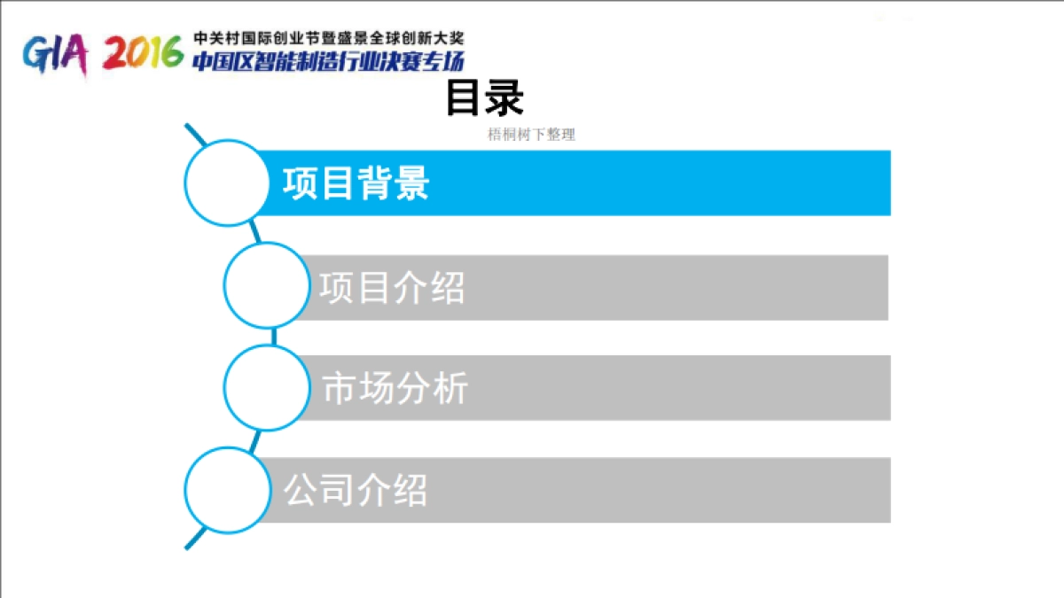 智能机器人拣选系统路演BP_第3页