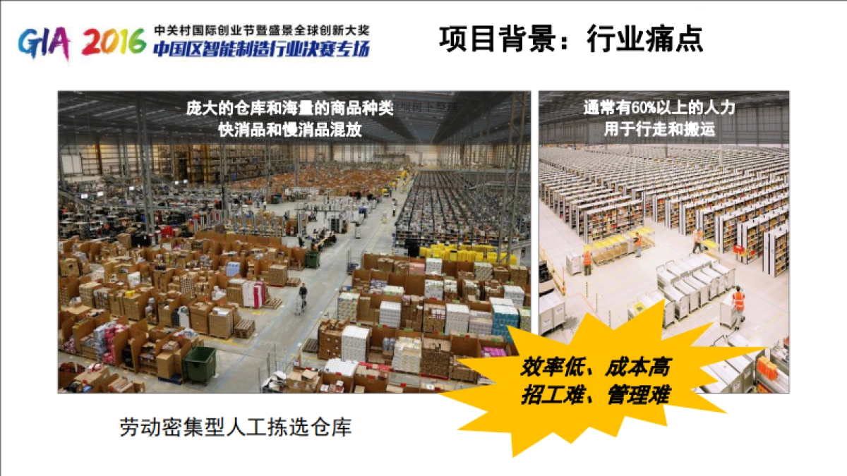 智能机器人拣选系统路演BP_第5页