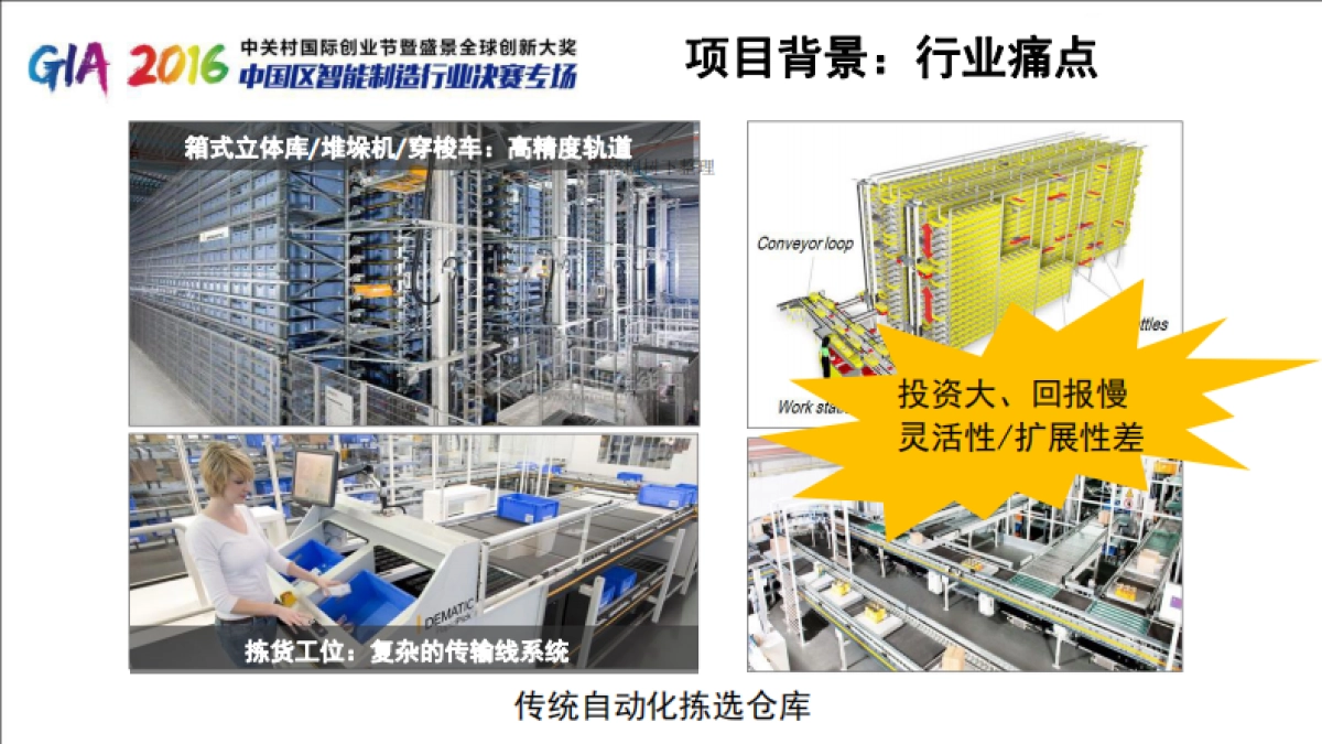 智能机器人拣选系统路演BP_第6页