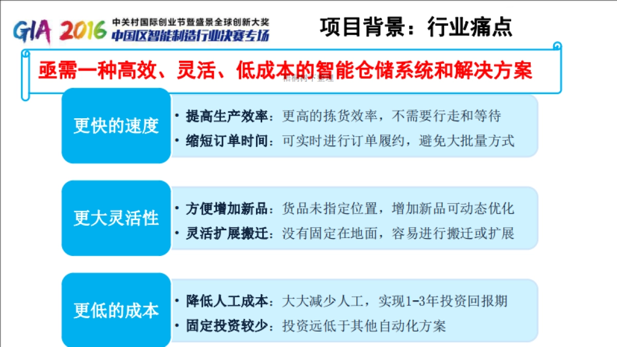 智能机器人拣选系统路演BP_第7页