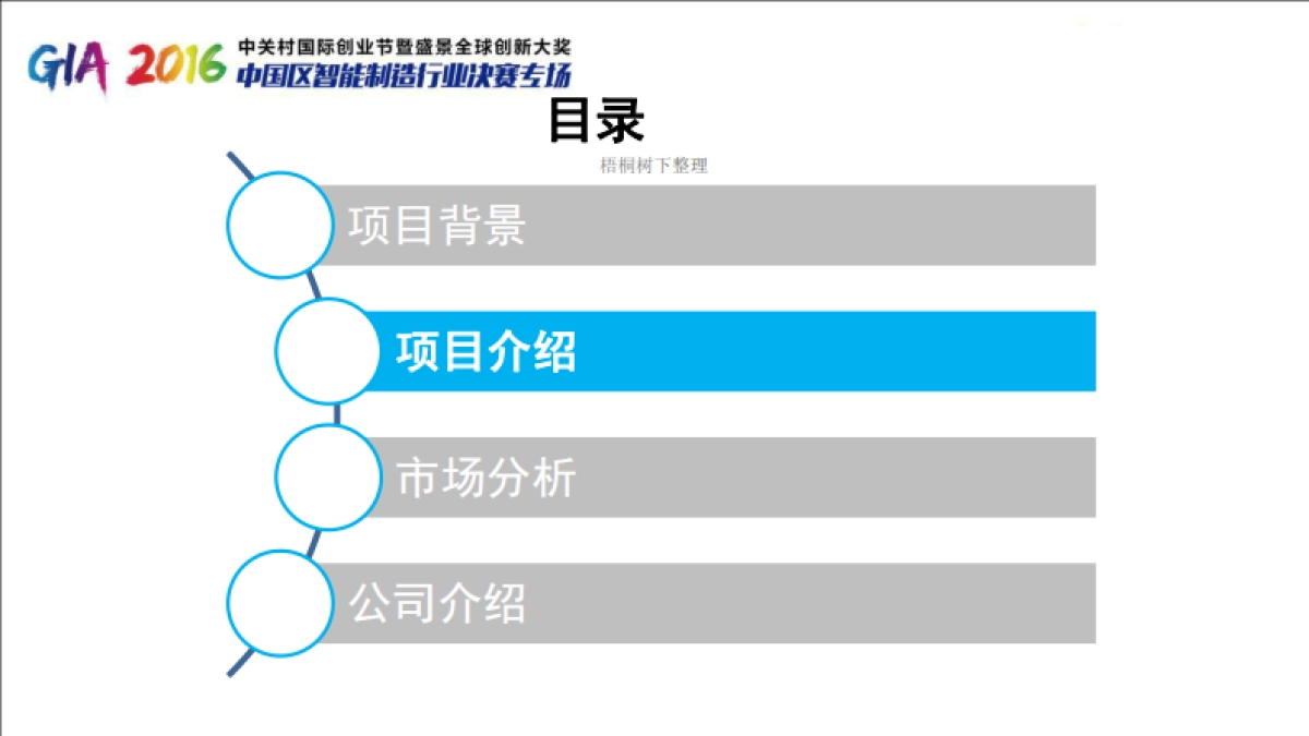 智能机器人拣选系统路演BP_第8页