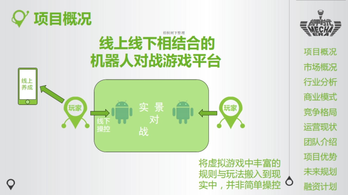 智能机器人游戏商业计划书_第2页