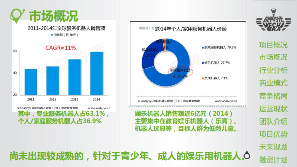 智能机器人游戏商业计划书_第4页