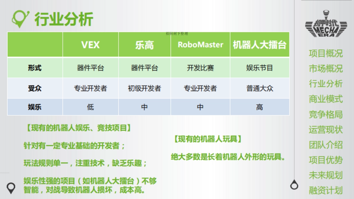 智能机器人游戏商业计划书_第5页