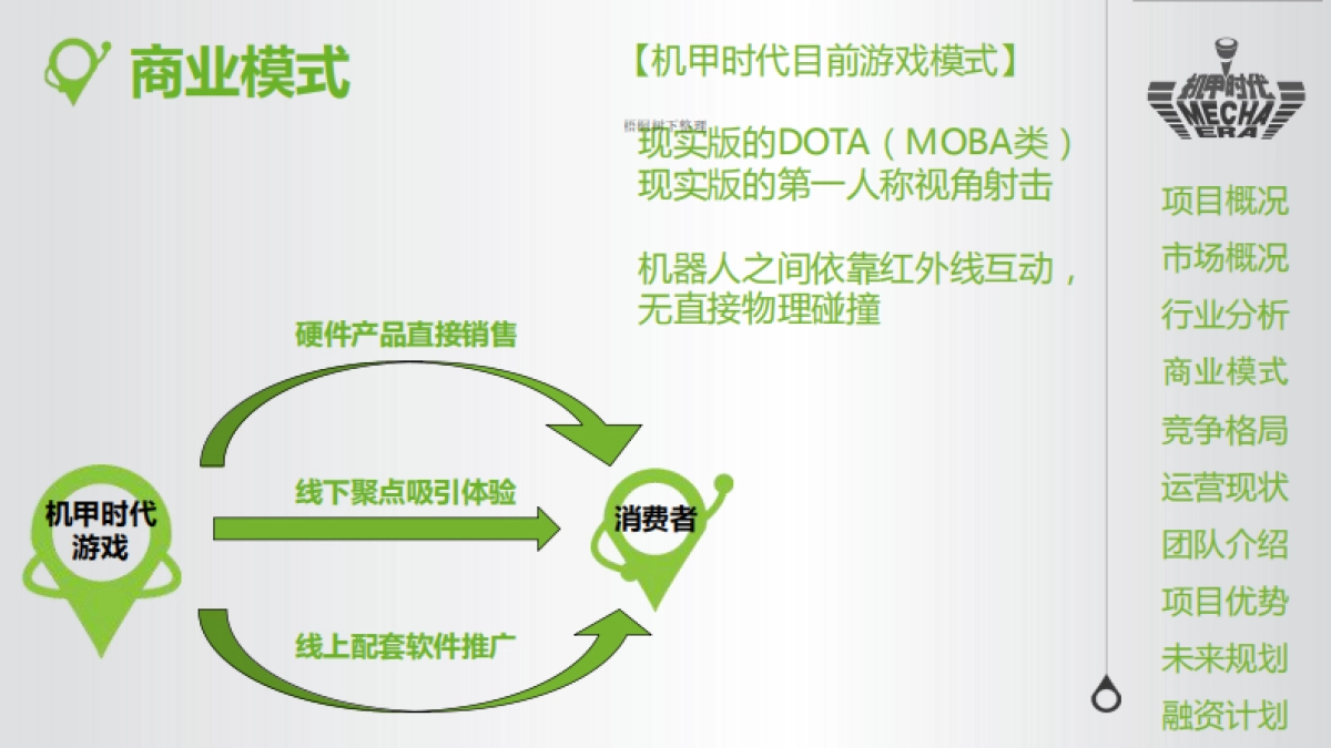 智能机器人游戏商业计划书_第7页