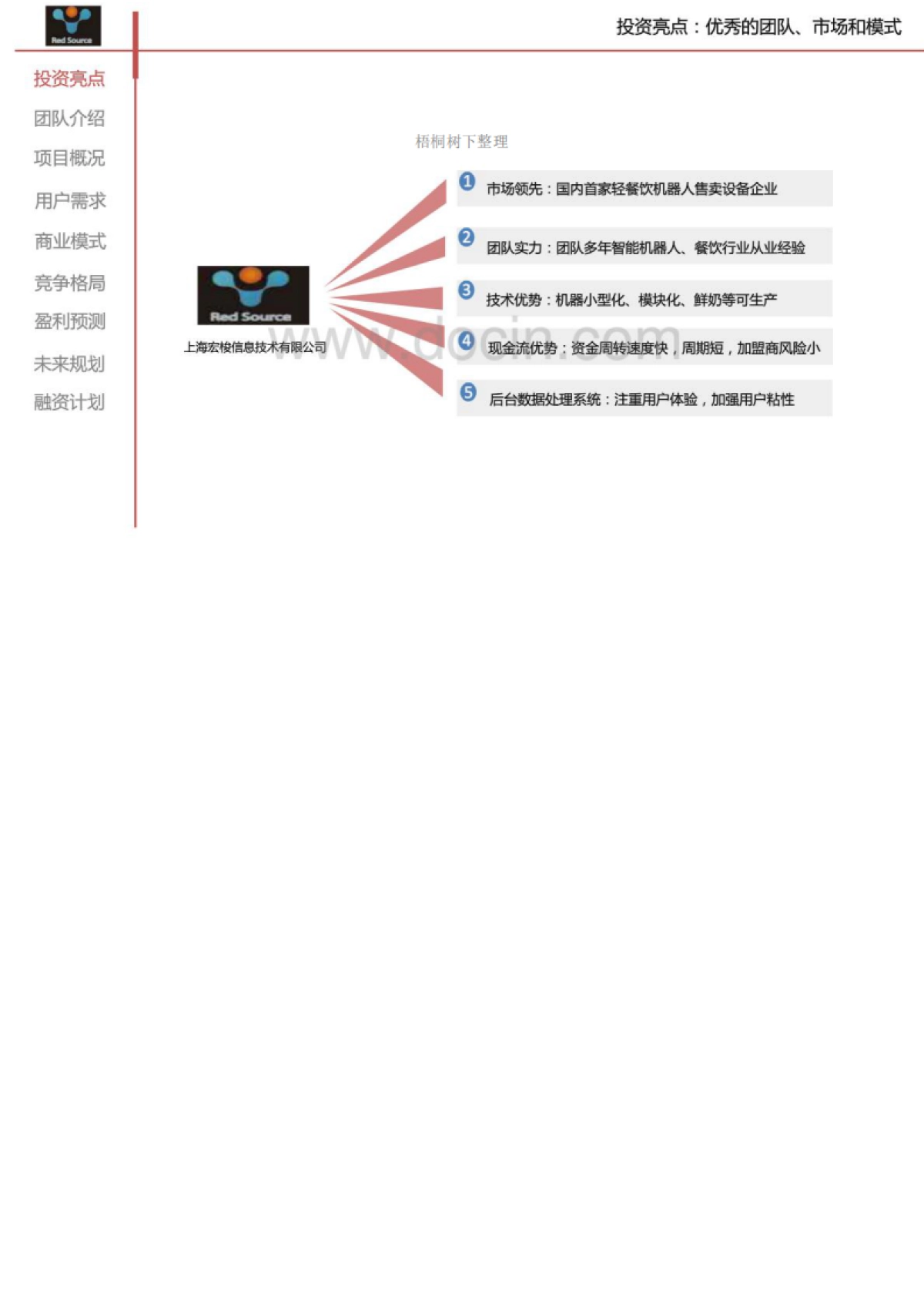 智能机器人自动化售卖系统 商业计划书_第2页