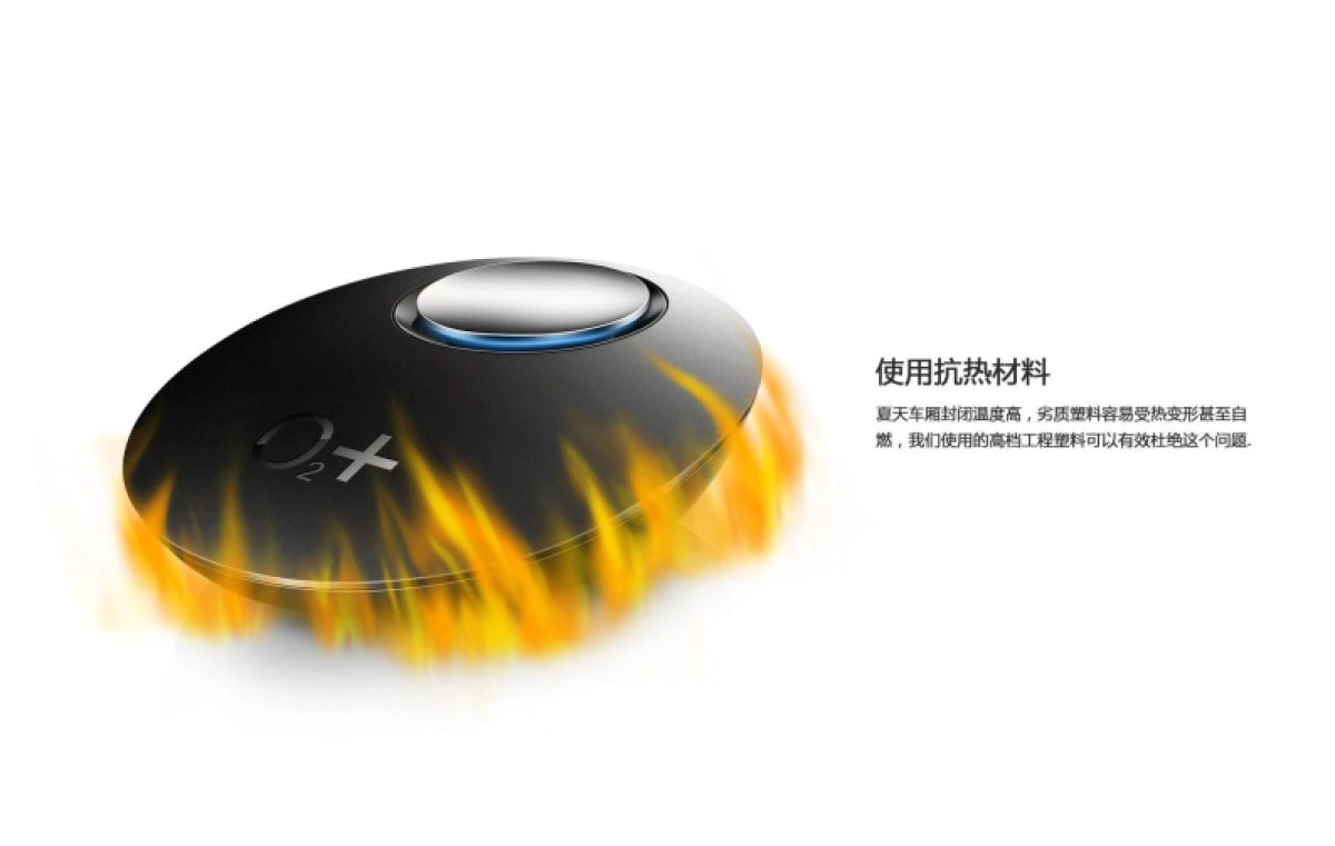 智能家居--车载空气净化器.商业计划书_第8页