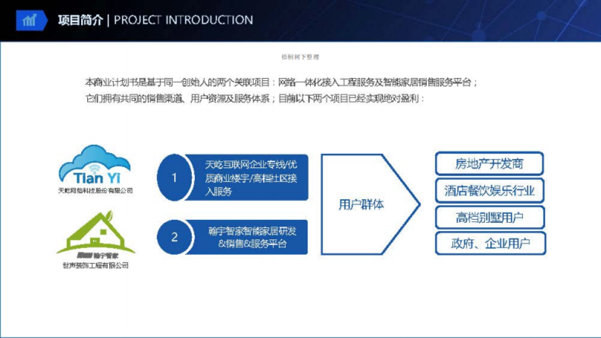 智能家居平台研发及产品代理企业互联网专线商业计划书_第3页