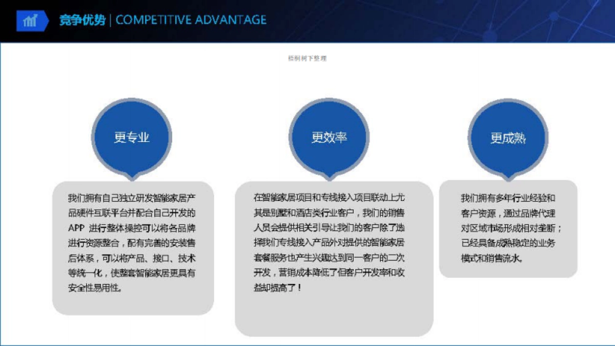 智能家居平台研发及产品代理企业互联网专线商业计划书_第7页