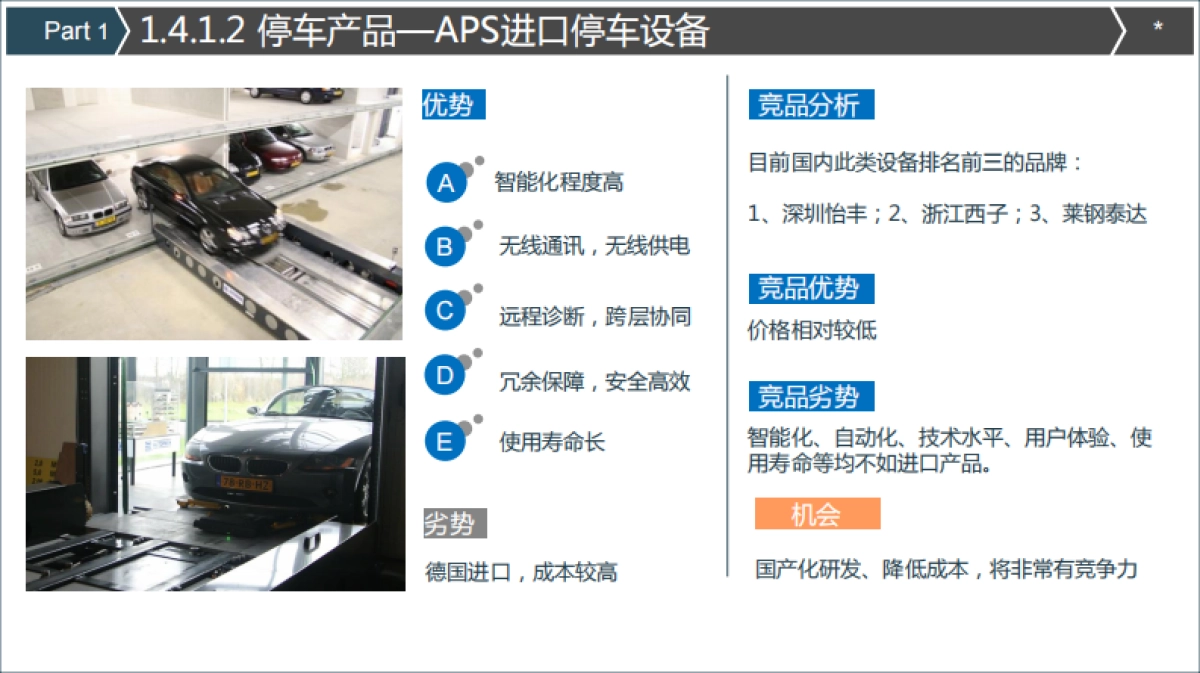 智能停车--傲泊智能停车商业计划书_第10页