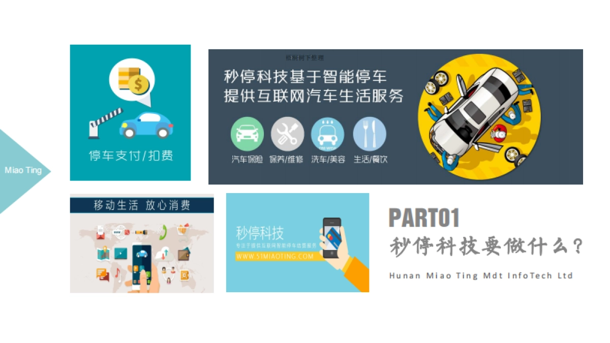 智能停车企业商业计划书_第3页