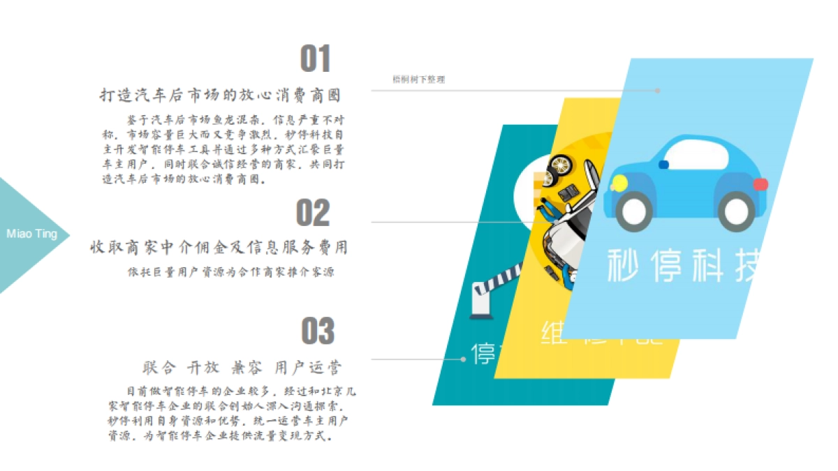 智能停车企业商业计划书_第4页