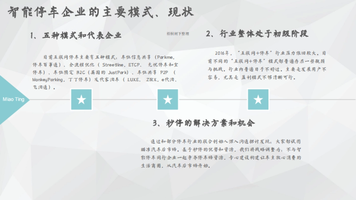 智能停车企业商业计划书_第7页
