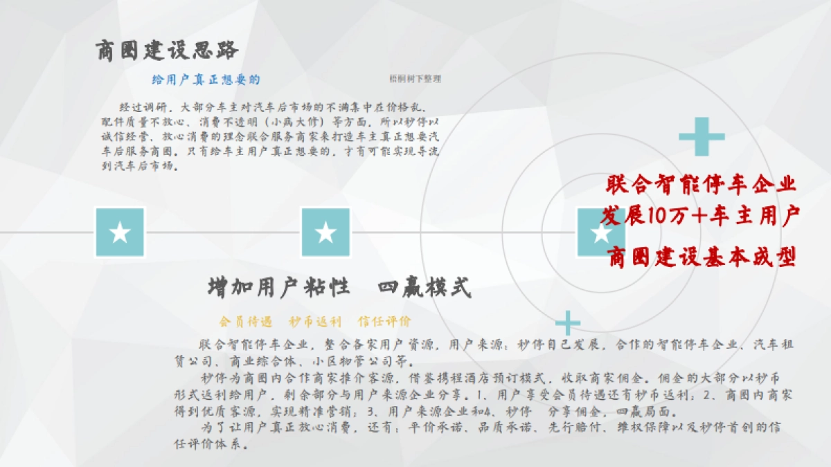 智能停车企业商业计划书_第8页