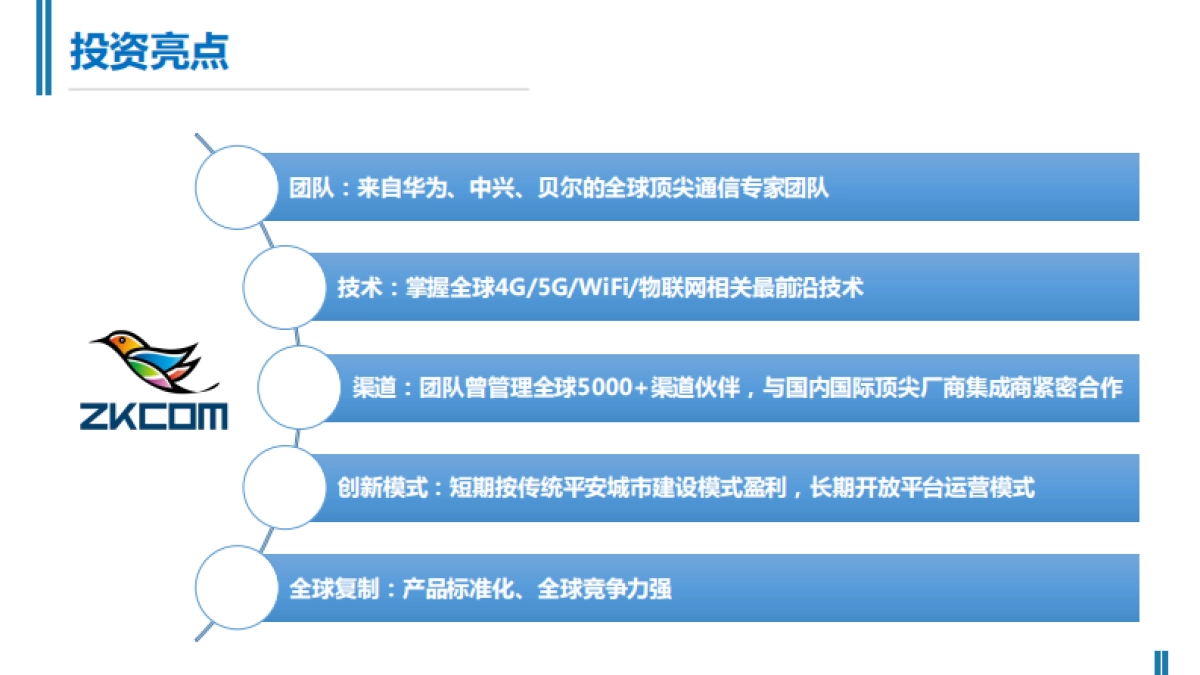 智能移动网络--中科智达.商业计划书_第2页