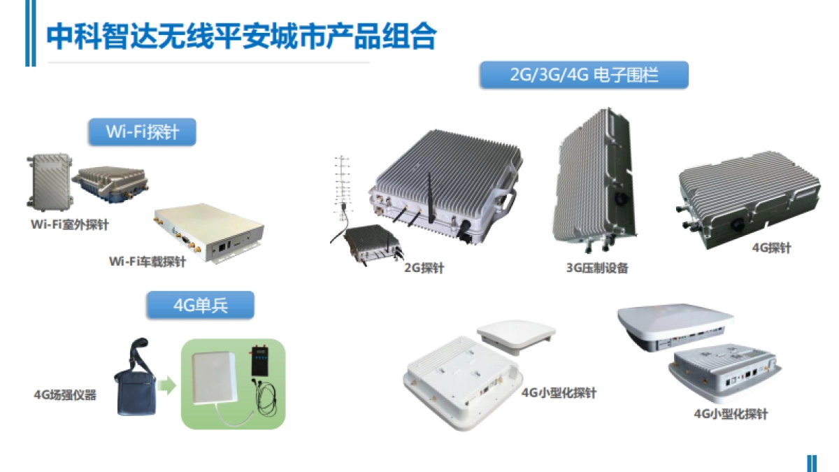 智能移动网络--中科智达.商业计划书_第6页