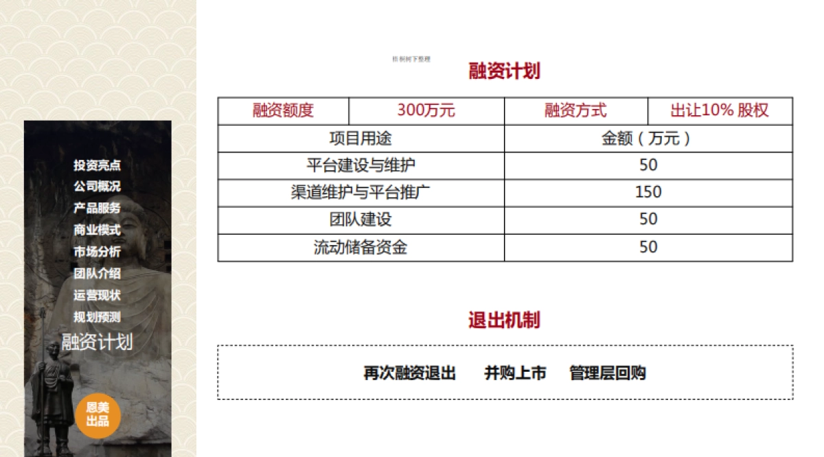 智者谋师商业计划书_第10页