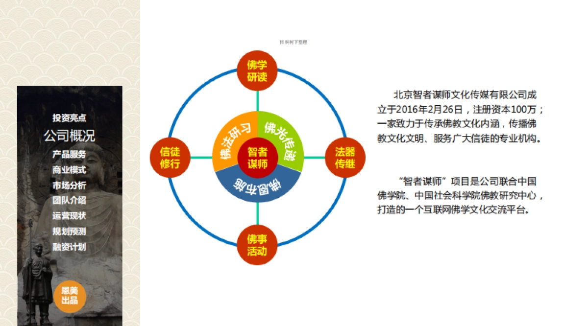 智者谋师商业计划书_第3页