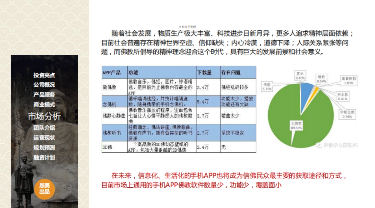 智者谋师商业计划书_第6页