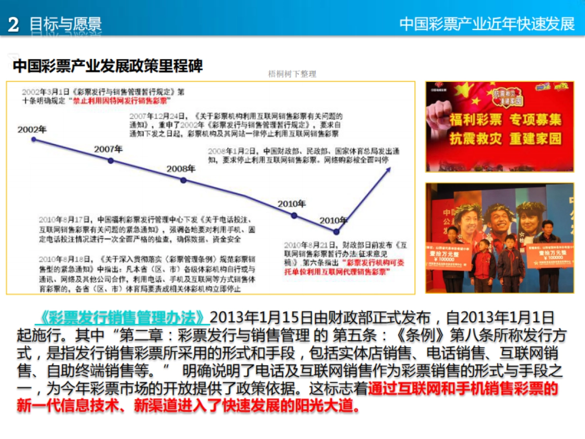 中彩汇商业计划_第10页