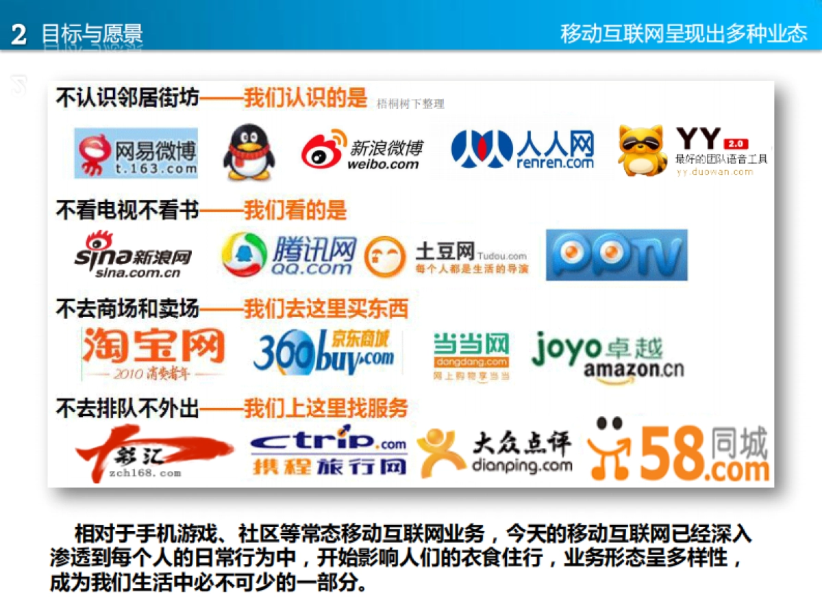 中彩汇商业计划_第9页