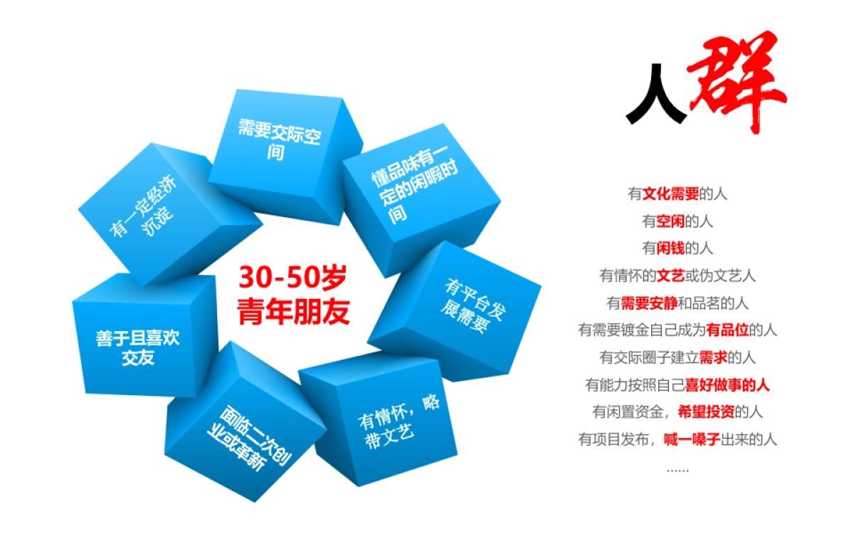 水在堂天使公社-以沙龙、路演、发布等形式为客户提供资源共享平台众筹路演方案商业计划书_第6页