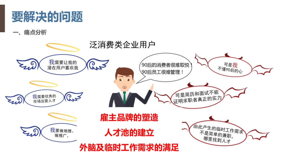 寻米商业计划书_第7页