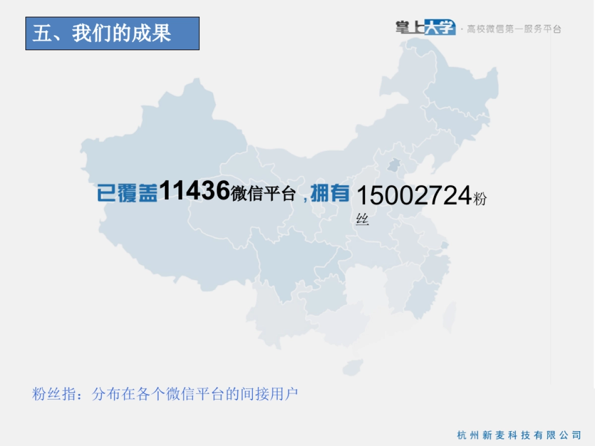 掌上大学商业计划书_第10页