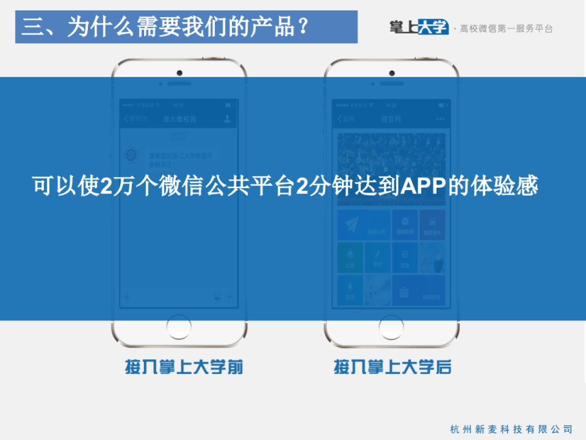 掌上大学商业计划书_第4页