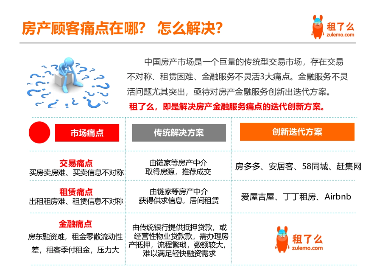 租了么商业计划书_第3页