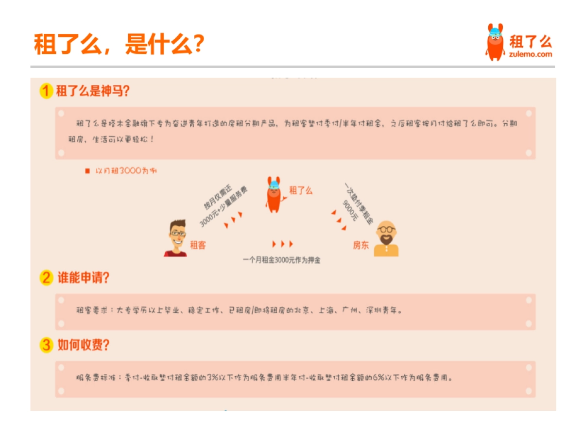 租了么商业计划书_第4页
