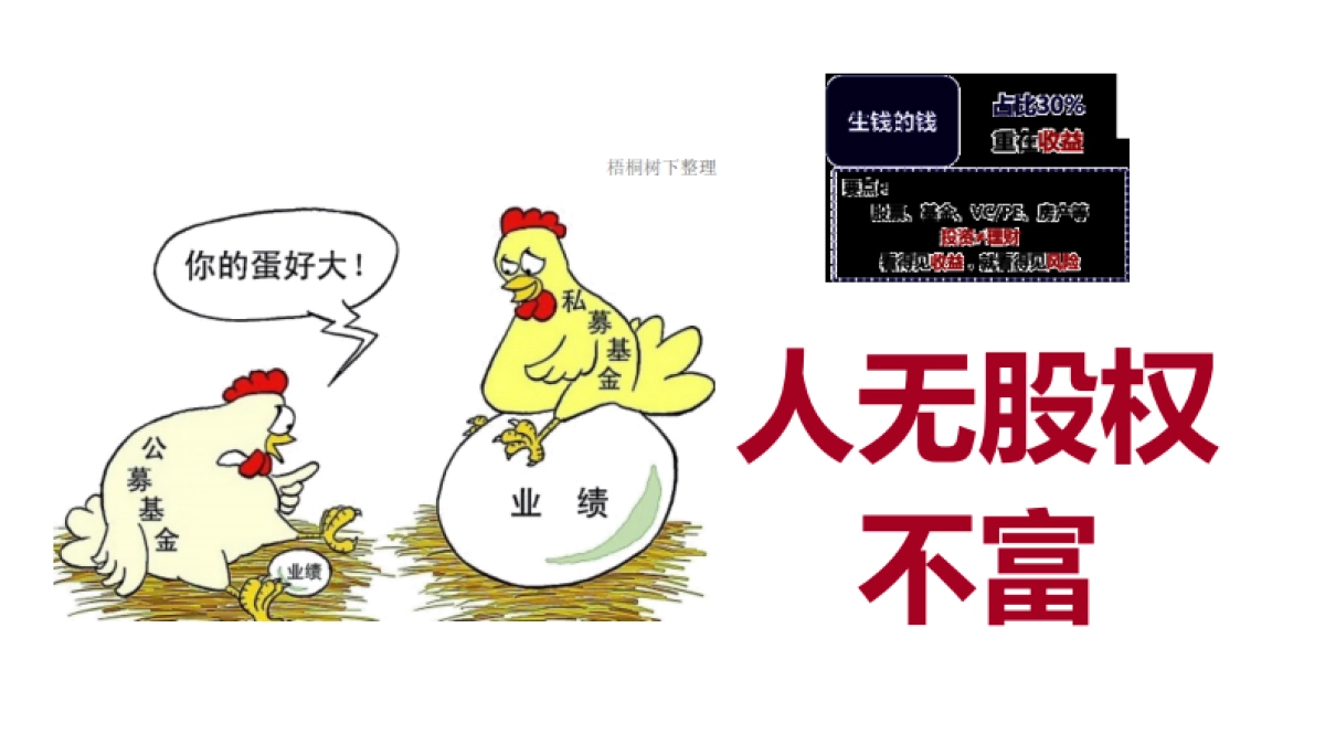 中证金葵花体育产业投资基金.商业计划书_第3页