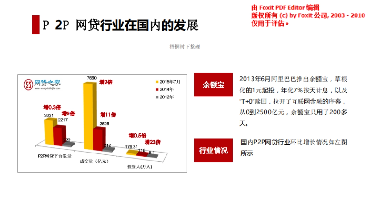 种财网商业计划书_第3页