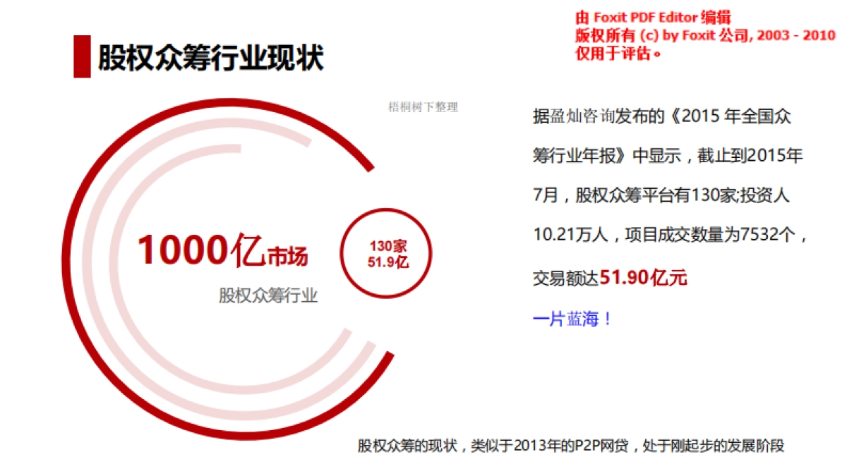 种财网商业计划书_第8页