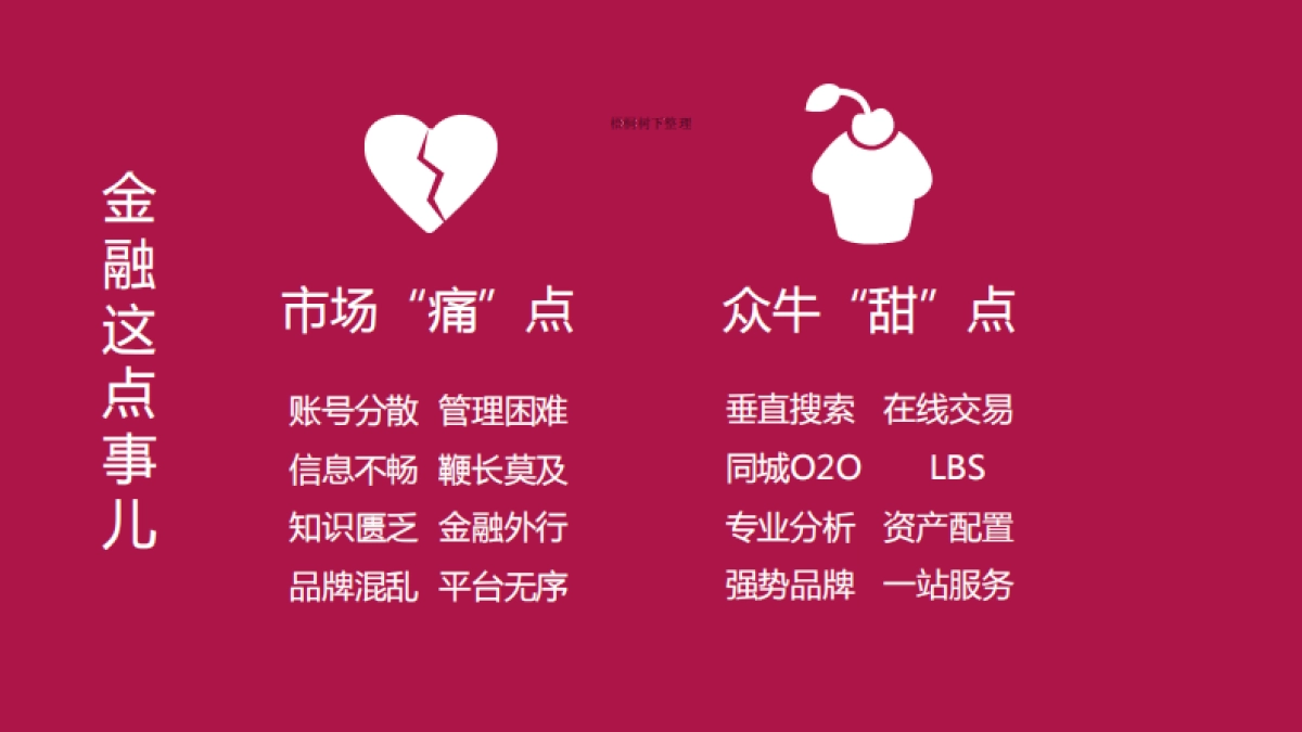 众牛-你身边的金融广场商业计划书_第3页