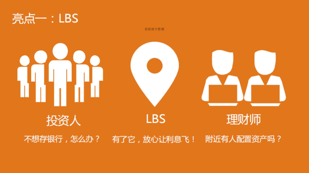 众牛-你身边的金融广场商业计划书_第5页