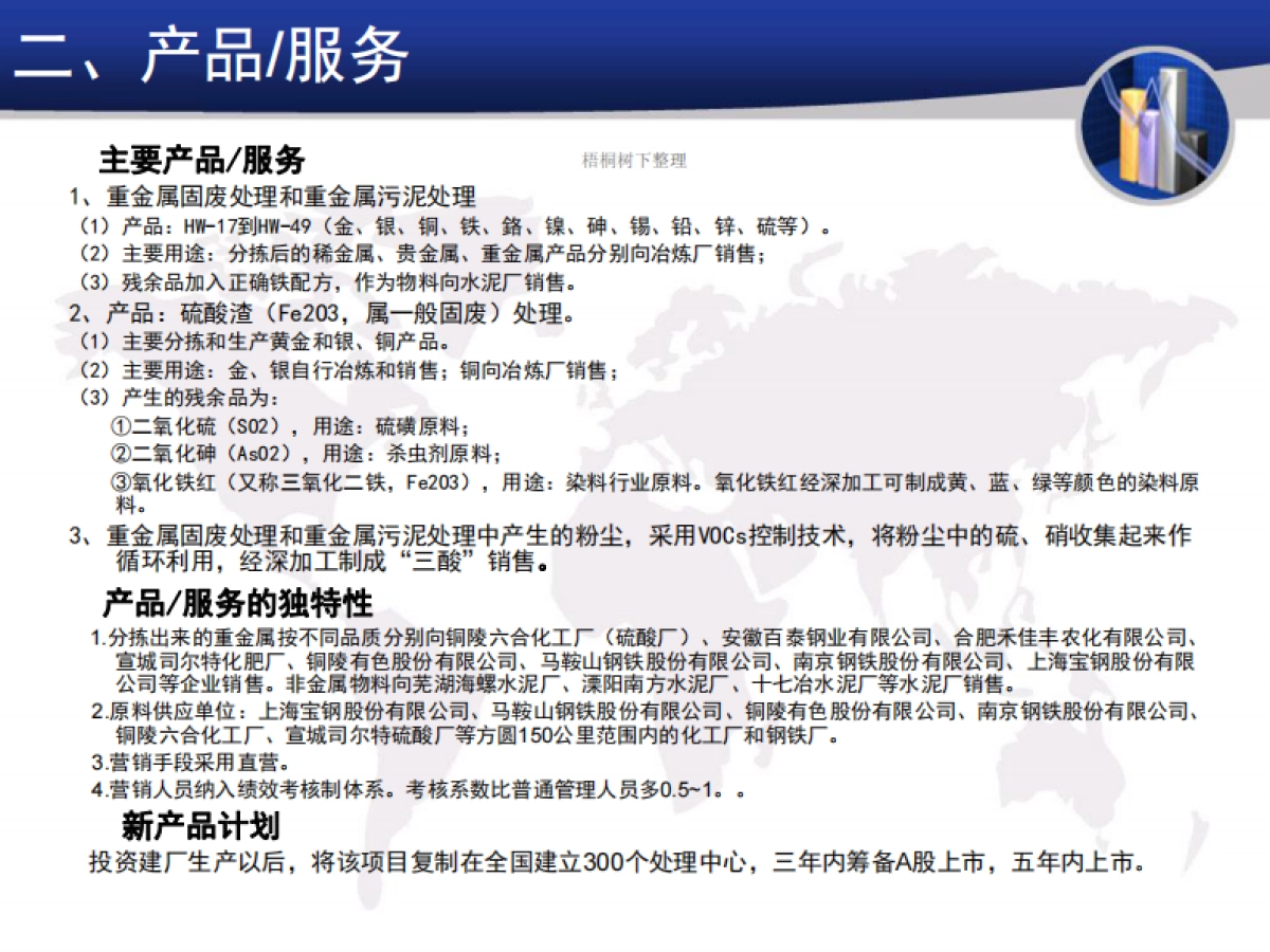 重金属固废处理中心项目商业计划书_第3页