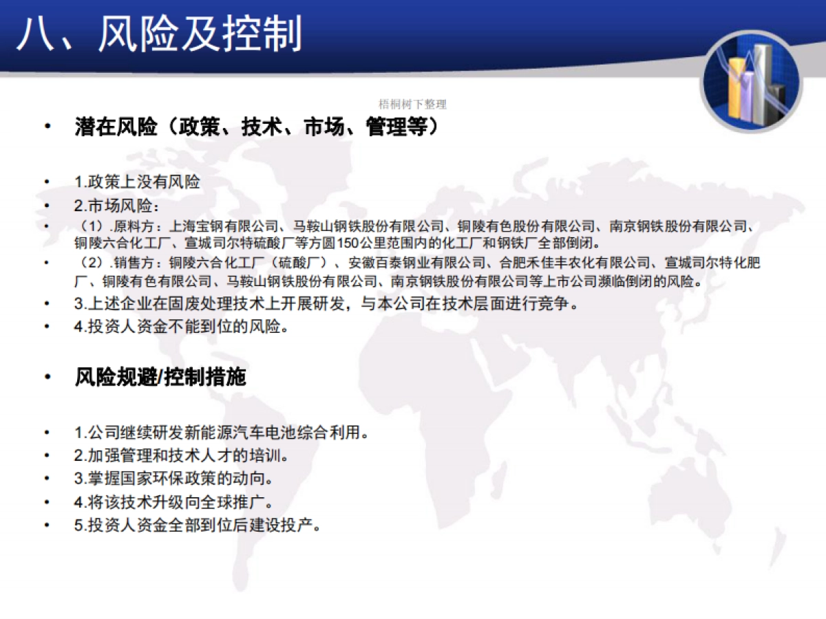 重金属固废处理中心项目商业计划书_第8页